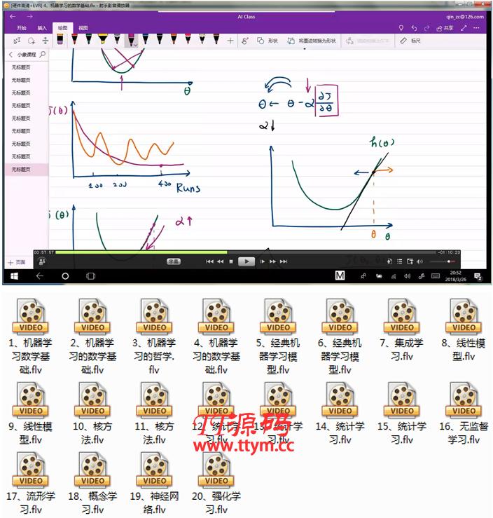 机器学习算法精讲