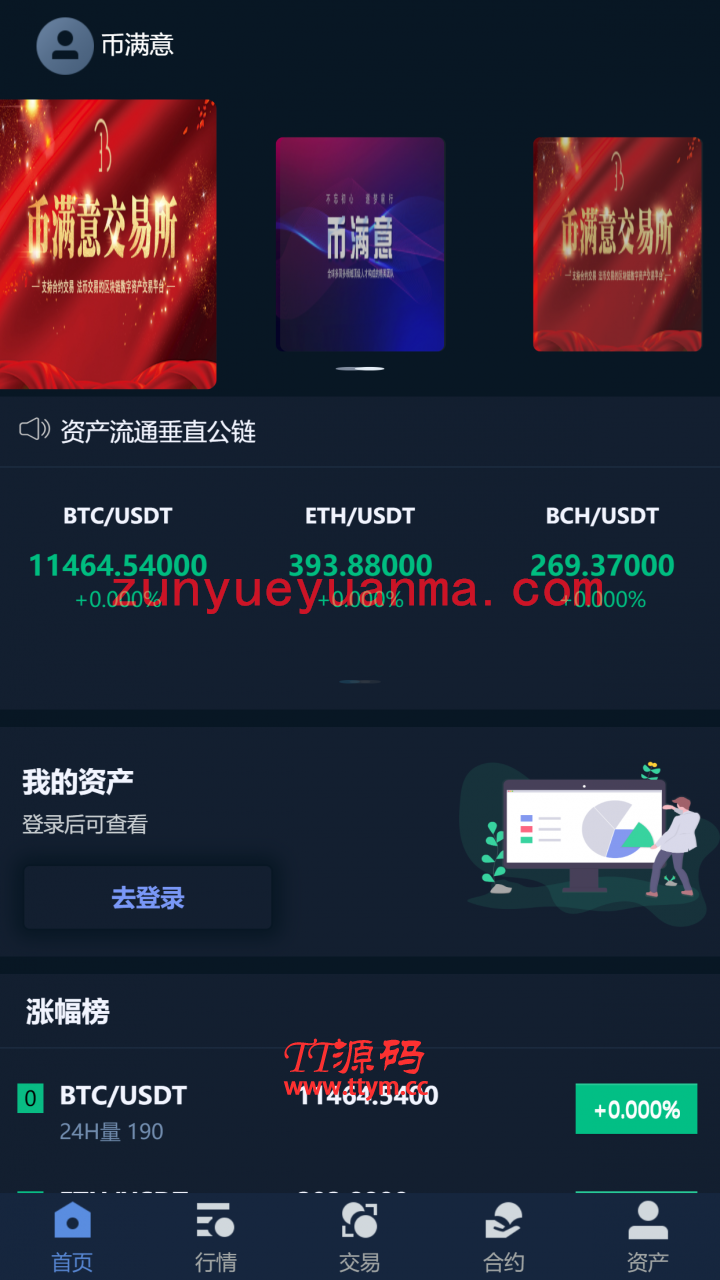 A657 【币币交易所合约 / 机器人区块链资产货币】数字资产区块链/USDT以太坊代币交易所/合约交易/C2C交易所开发全球区域