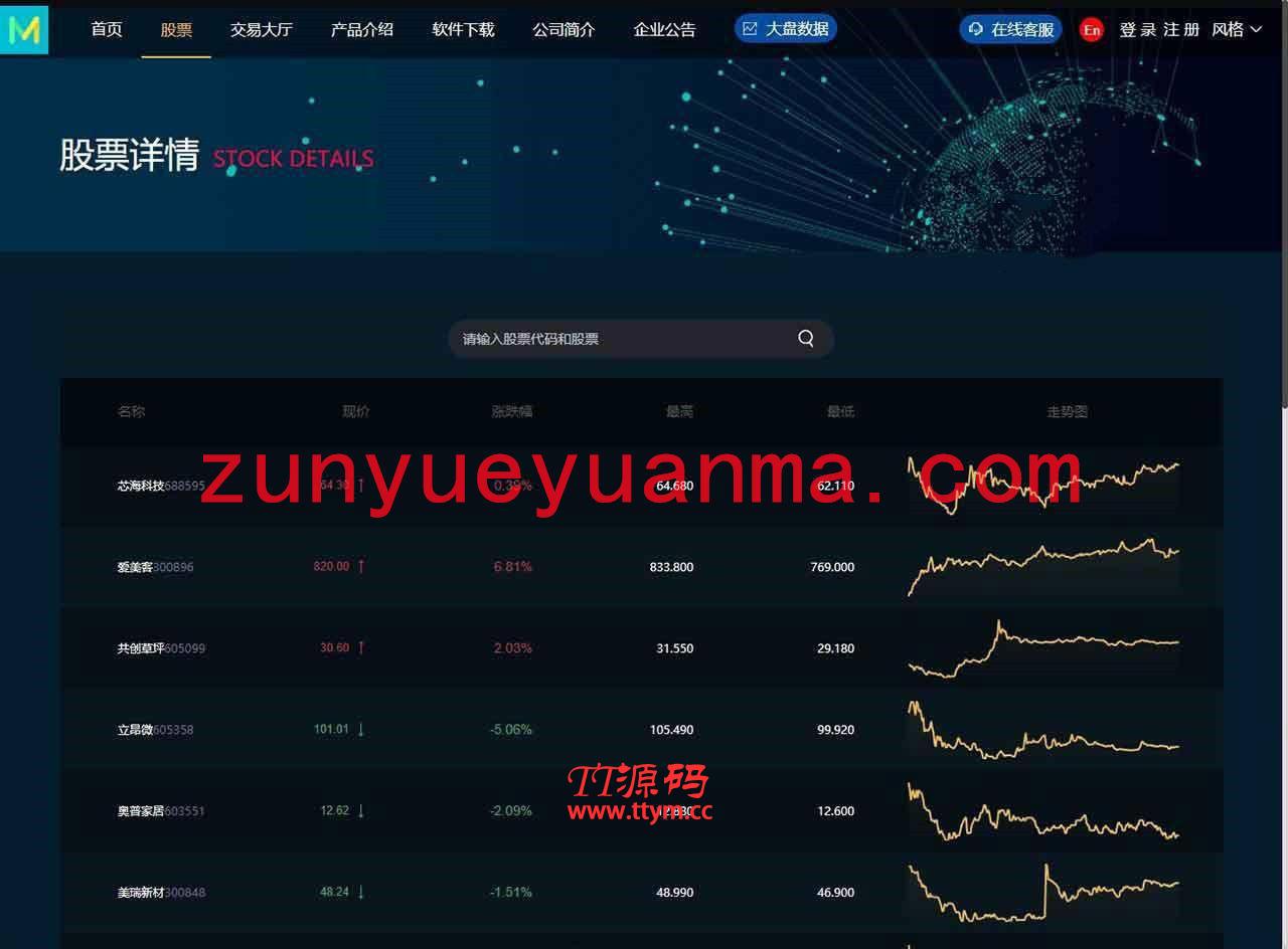 新版双融新股申购股票交易配资网站系统源码V3.0版