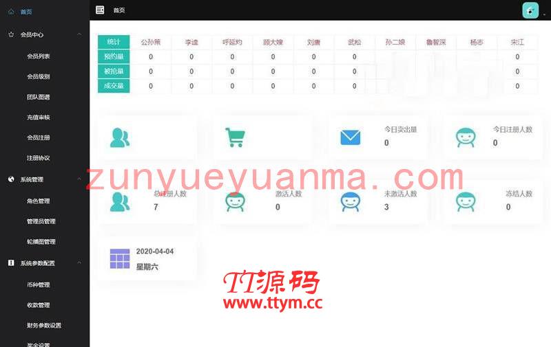全新定制第二版水浒传区块链宠物美化UI直推金融理财区块链源码