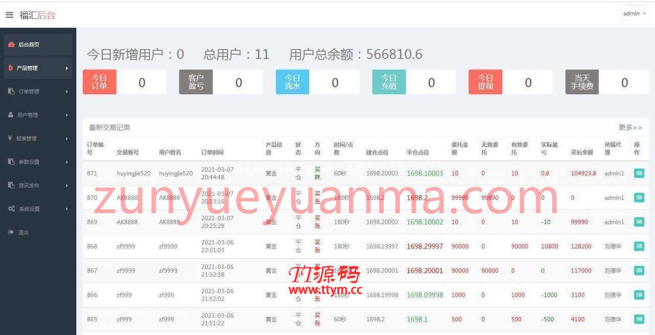 C220 PHP源码_二开福汇微盘，时间盘，K线采集