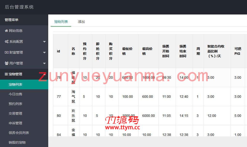 【非你莫鼠区块链系统】2020首发宠物狗养殖区块鼠系统源码