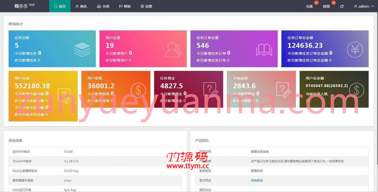 C223 PHP源码_赚多多V10自动刷单抢单,会员自营版+搭建教程