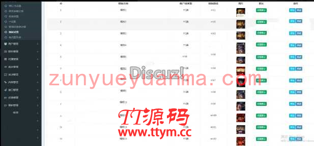 NG官方最新商业源码30套PC5套WAP