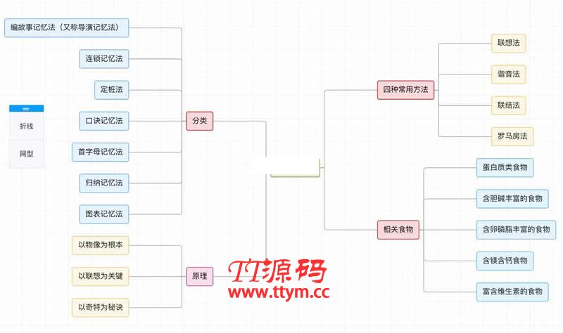 WookTeam轻量级在线团队协作工具 v1.2