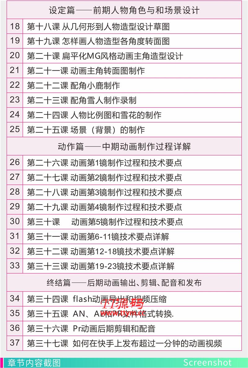 快手抖音动漫动画视频制作教程