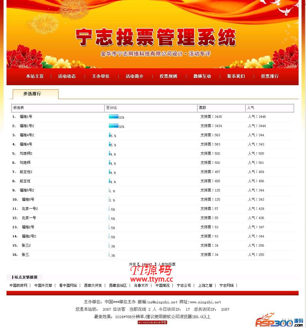 活动投票评选网站管理系统 v2020.4.26