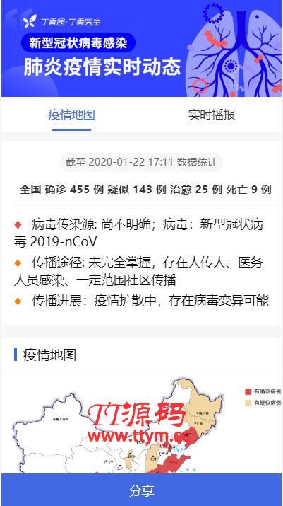 全国新型冠状病毒肺炎(2019-nCoV)疫情实时分布图HTML源码