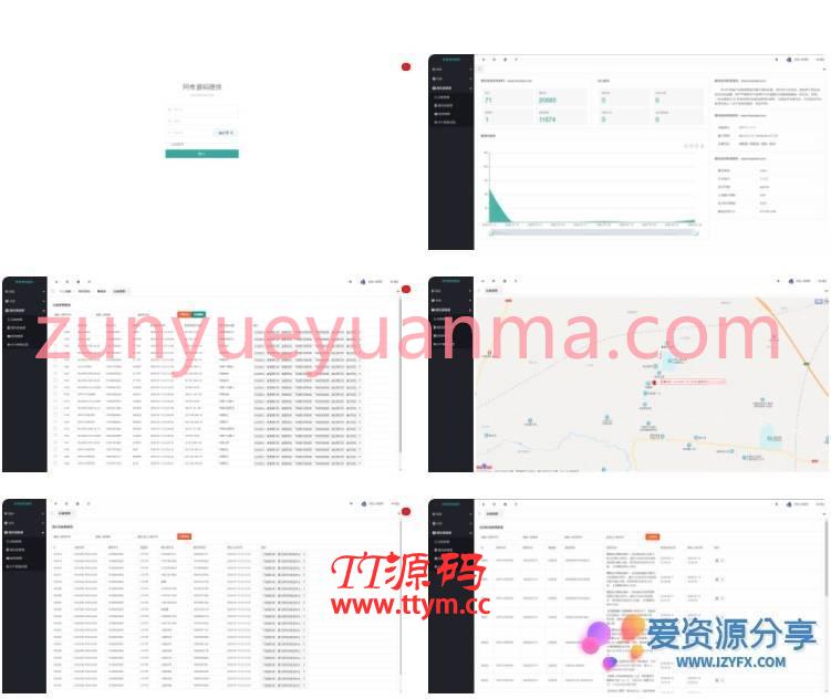 APP获取通讯录+短信+定位网站系统源码 过手机报毒
