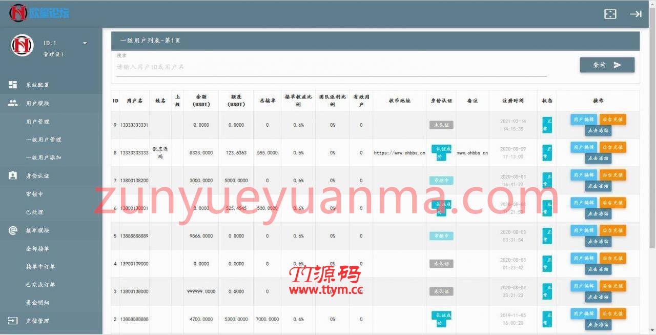 C196 PHP源码_usdt货币源码币圈源码跑分程序完美版