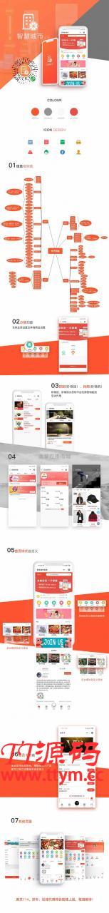 柚子智慧同城 小程序V1.2.2全开源解密安装包+小程序前端 小程序