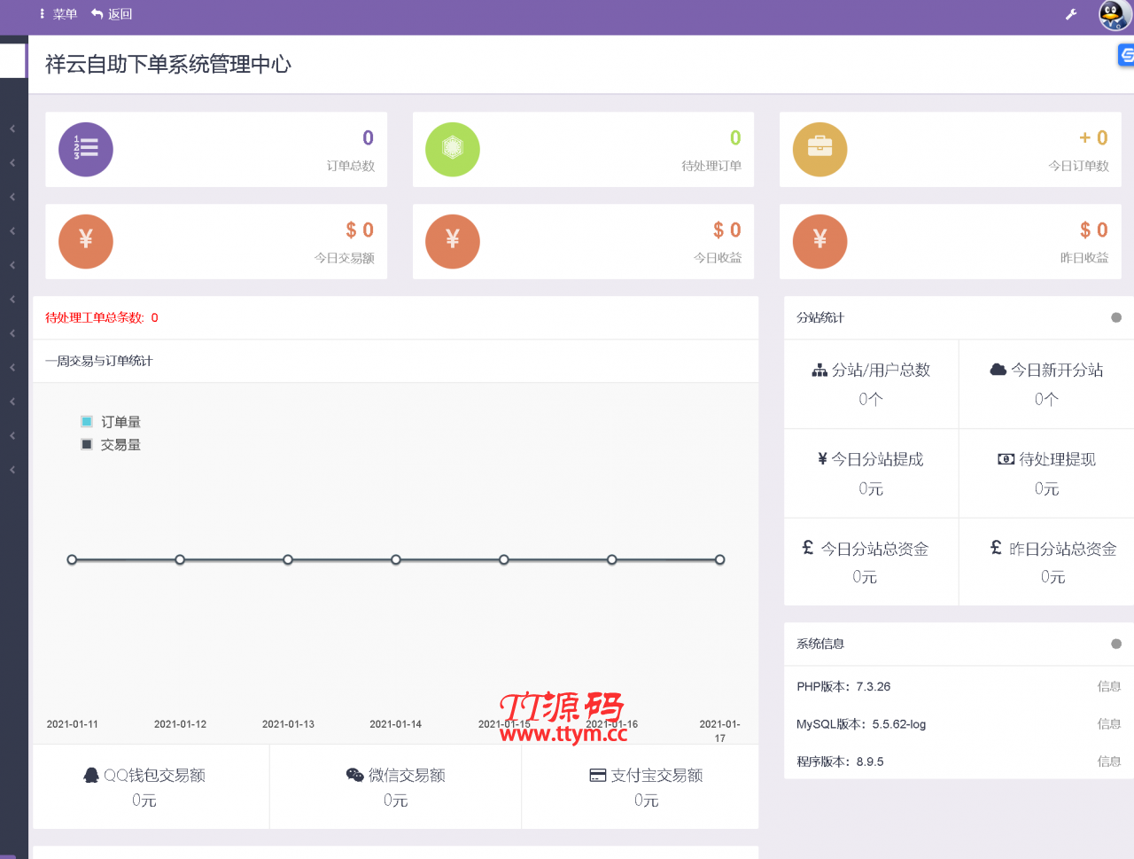 【祥云代刷新年贺岁版 v8.4.5】自动下单系统+.新增卡商网社区+安装教程
