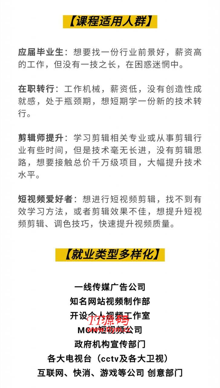 千万级商业项目剪辑实战班，10类剪辑实战，打造个性化作品