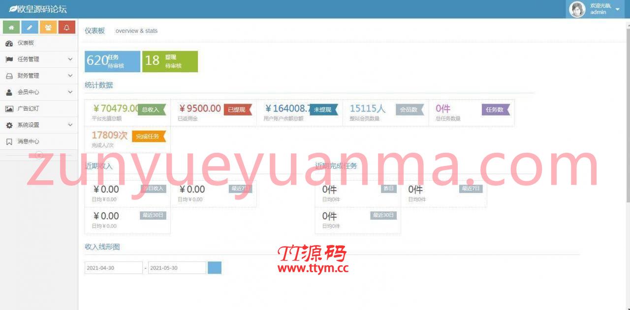 C272【PHP源码】最新微信广告任务平台源码运营版|带教程|对接第三方个人免签