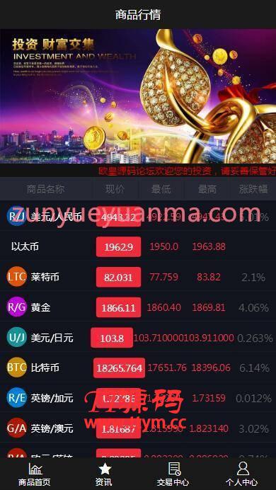 C219 PHP源码_最新修复微盘时间盘，所有K线正常+详细搭建视频
