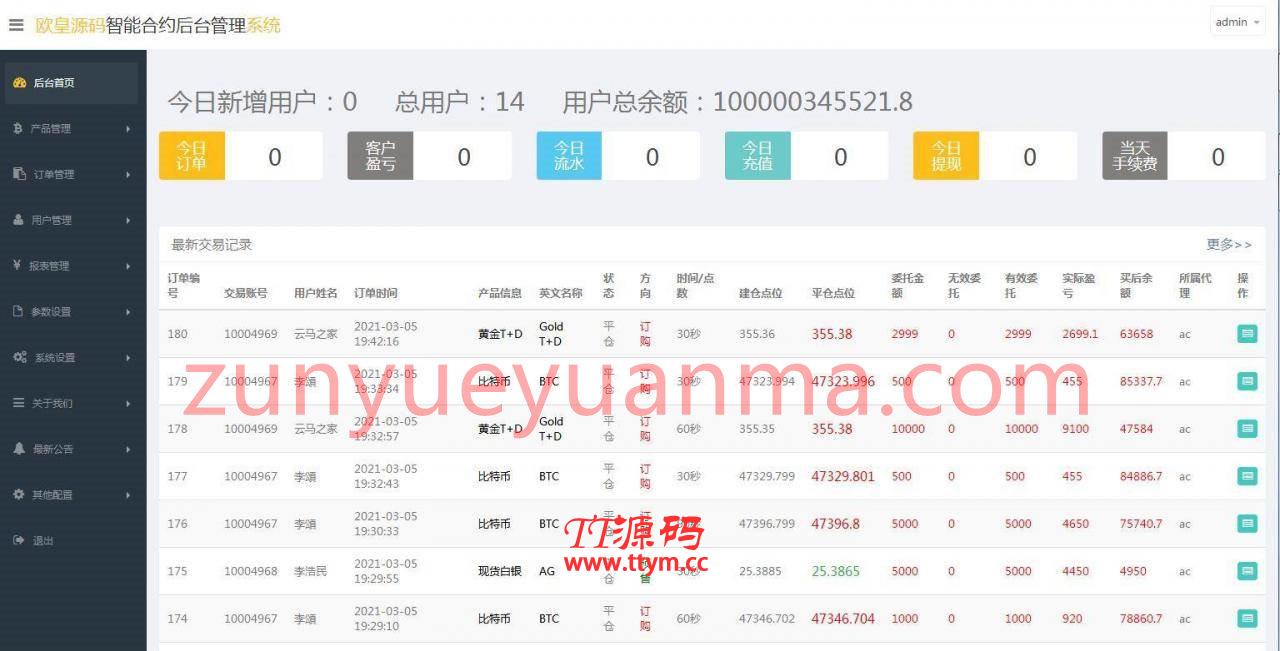 C182 PHP源码_双语言华设财富微交易,时间盘,修复K线