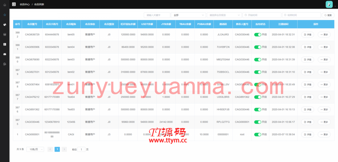 【CAGI虚拟币】理财H5网站区块链投资分红源码