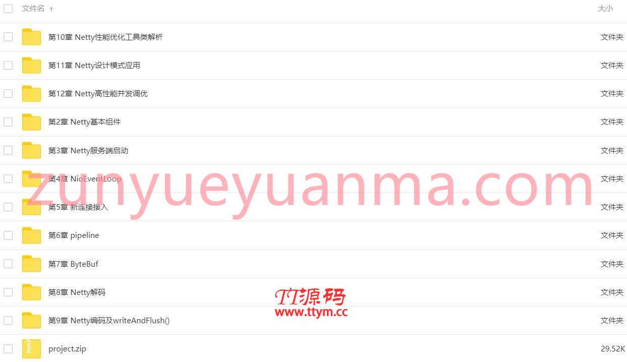 Java读源码之Netty深入剖析系列课程