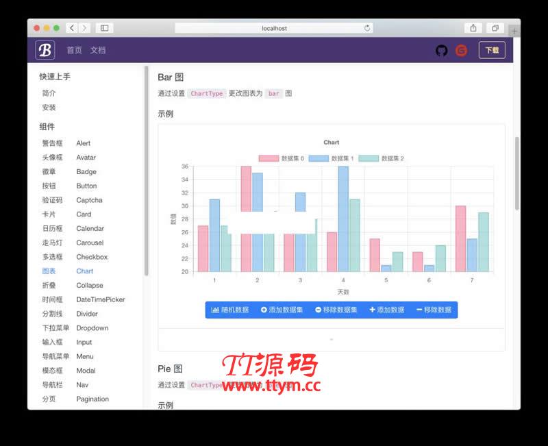 BootstrapBlazor UI框架 v3.1.27