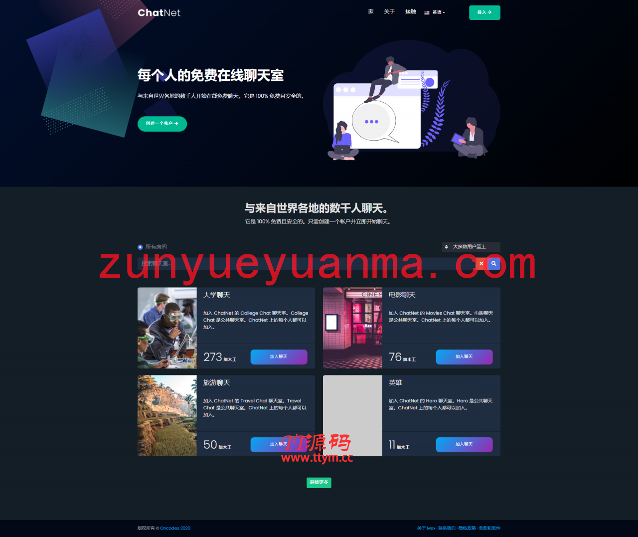 多人在线匿名聊天室/私人聊天室源码/支持同时创建多个聊天室