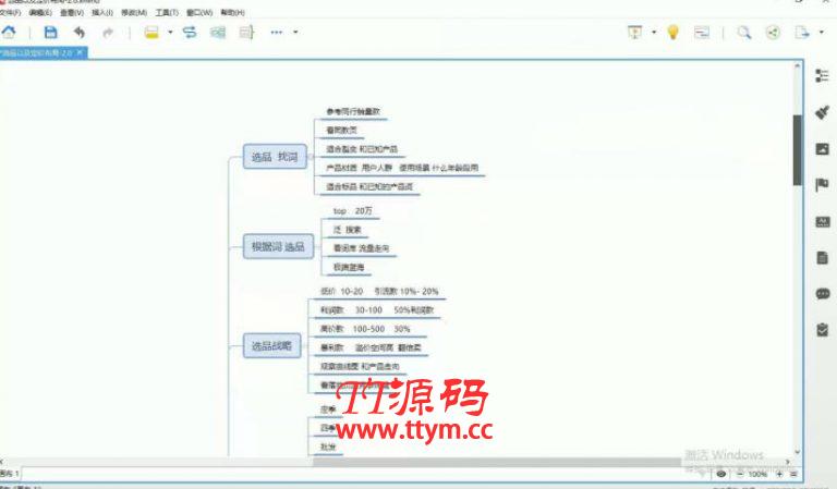 孤狼电商店群全套教程：店群基础+2.0精细化蓝海+深度蓝海+裂变课程2.0