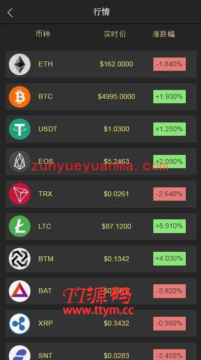【新token量化钱包】2020更新量化/多币种推荐奖励理财源码区块/矿机/新token钱包源码带安装视频教程