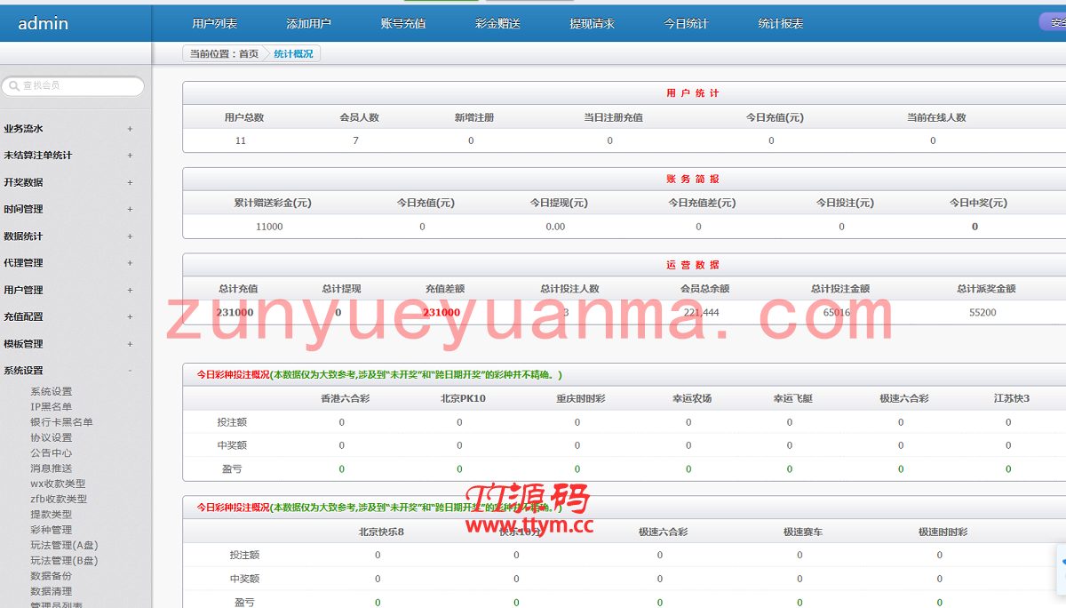 最新华人BCssc系统整站源码+新版手机端+修复采集
