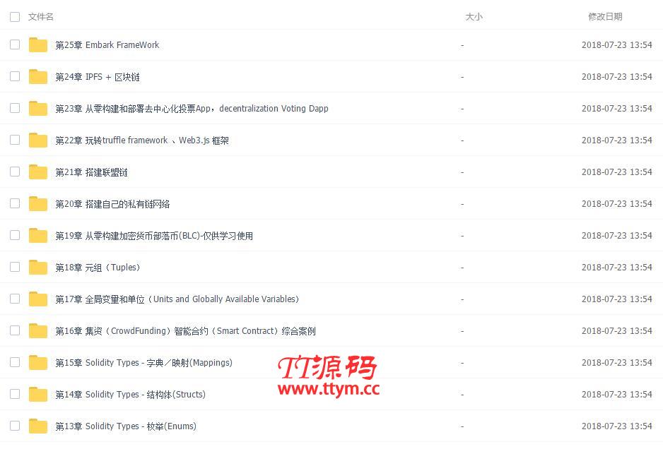 『区块链』从零构建以太坊（Ethereum）智能合约到项目实战