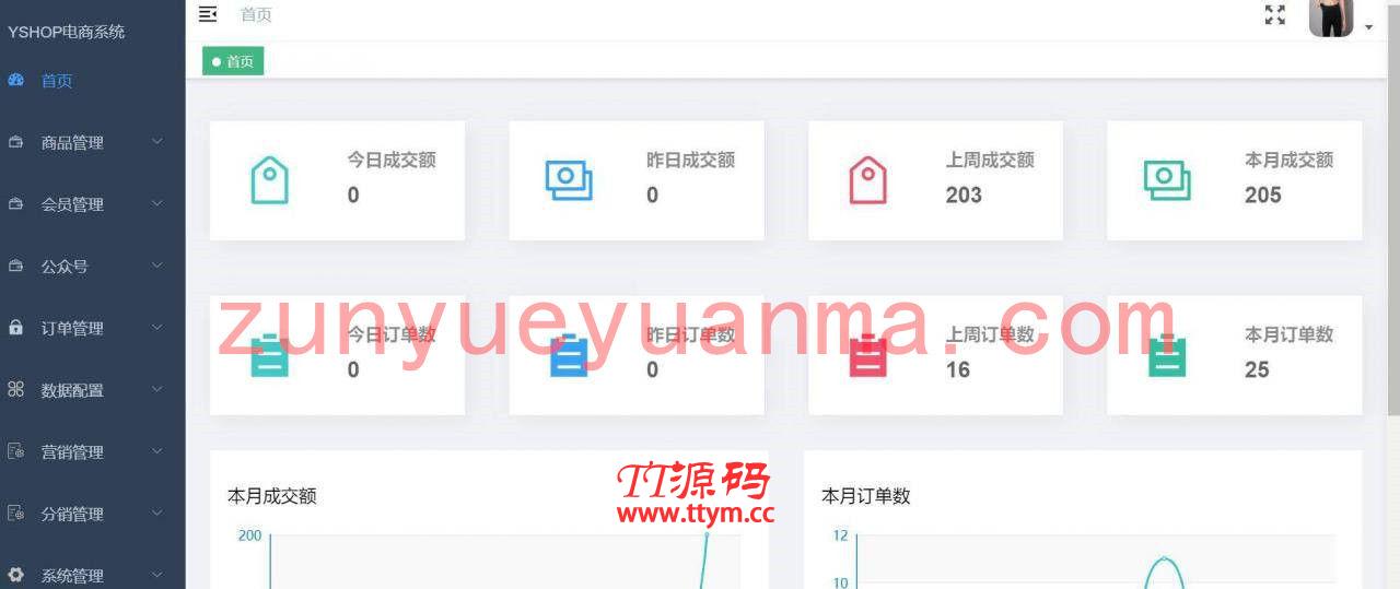 P54【yshop前后端分离商城系统 v3.2】拼团砍价秒杀+新增商品积分兑换模块+新增商城装修模块