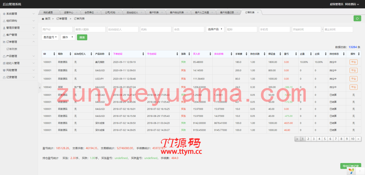 A690【美金点位盘】金融外汇交易所带风控功能[已测试]