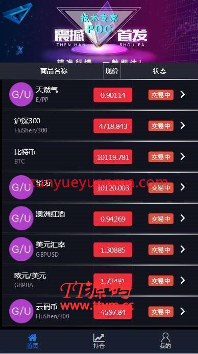 C221 PHP源码_全新UI二开微盘,时间盘,外汇盘