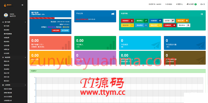 最新发卡平台商业版程序源码 自动发卡系统