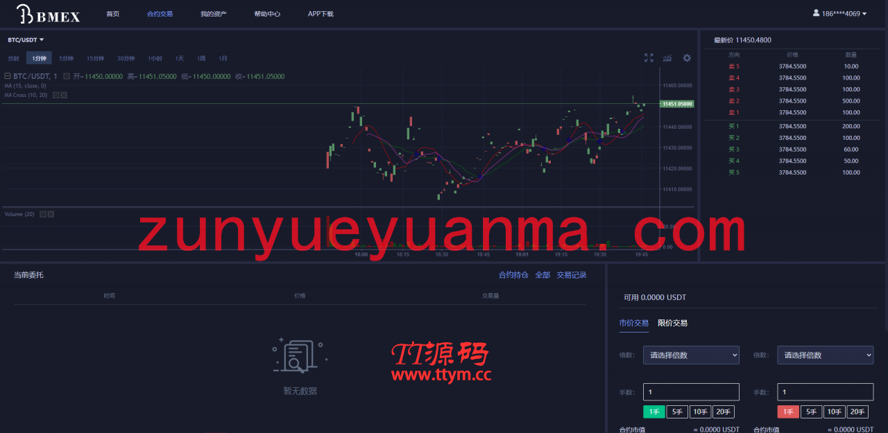 A657 【币币交易所合约 / 机器人区块链资产货币】数字资产区块链/USDT以太坊代币交易所/合约交易/C2C交易所开发全球区域