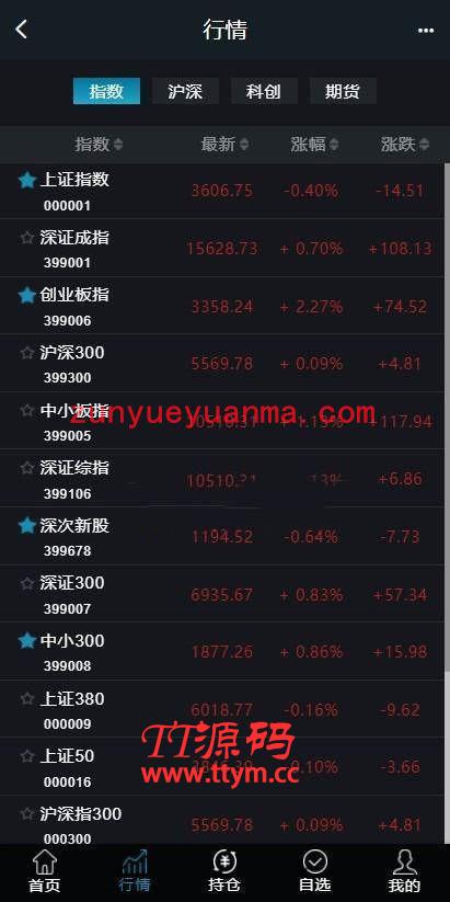 新版双融新股申购股票交易配资网站系统源码V3.0版