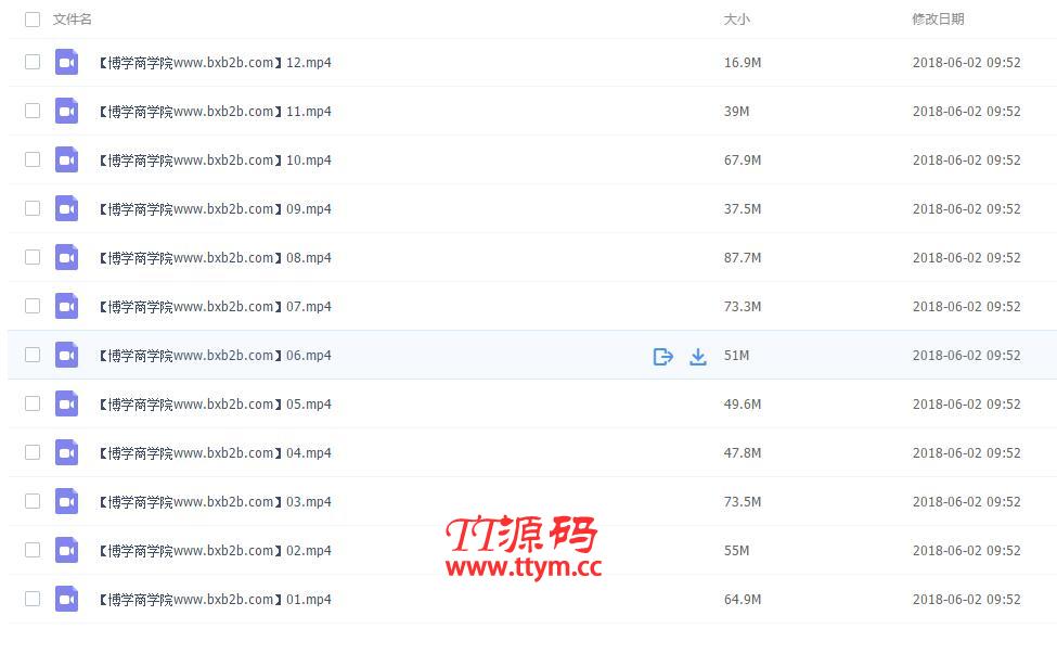 从零开发校园商铺平台SSM到Spring Boot实战