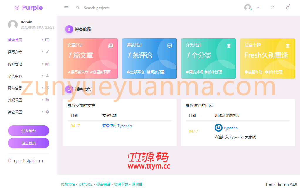 精美扁平化自适应typecho后台主题Fresh