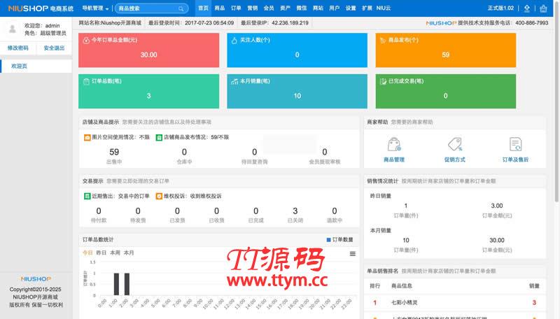 NIUSHOP开源商城B2C单商户 v4.0授权免费送