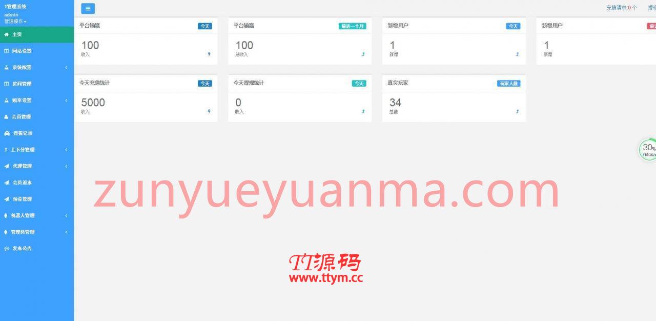 南宫28源码完整数据+采集+机器人+安装视频教程