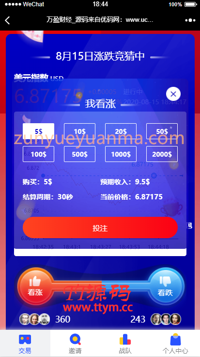 【USDT指数涨跌】蓝色UI二开币圈万盈财经币圈源码K线正常