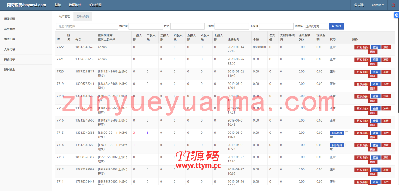 A704【新版时间盘】第一版二开微交易时间盘金属时间盘 +财经资讯+带微信登录