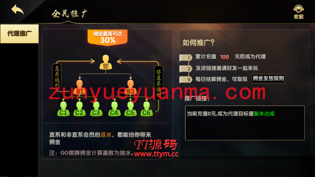 【QP游戏】最新更新高端QP完整服务器打包+二开超美网狐U3D+二开GG游戏+双端齐全