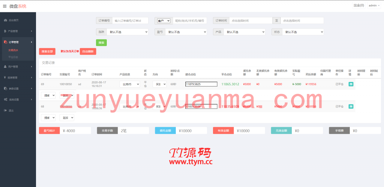 A621 【新版白色币圈 / BTC 涨跌预测】二开微交易新版白色币圈K线正常波动完好完美运行