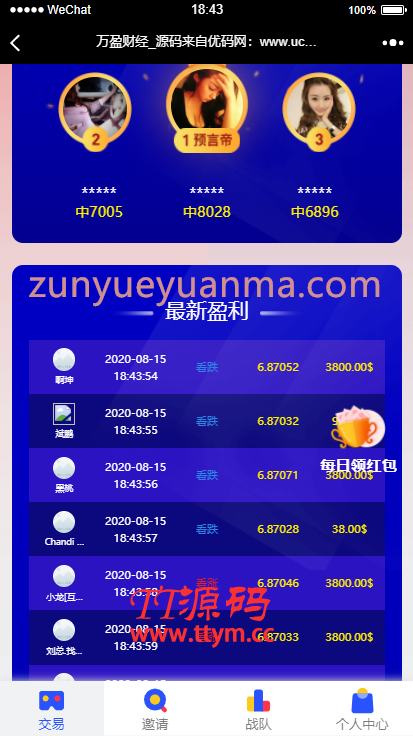 【USDT指数涨跌】蓝色UI二开币圈万盈财经币圈源码K线正常