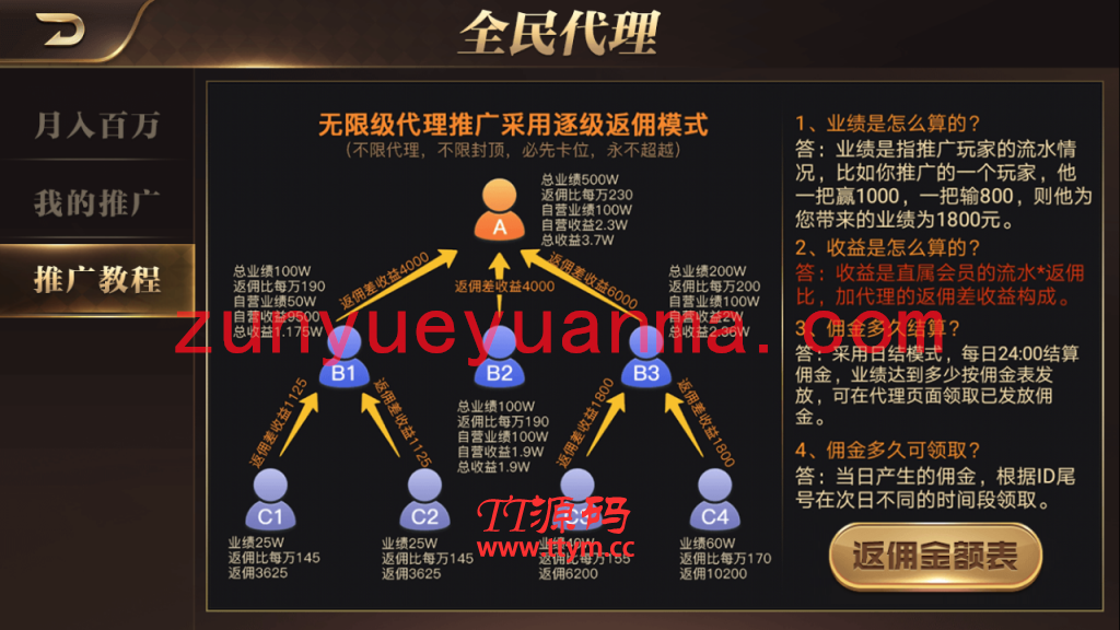 【皇冠娱乐】大繁星德州21点等多游戏微星二开ui+视频搭建教程+双端app_QP源码