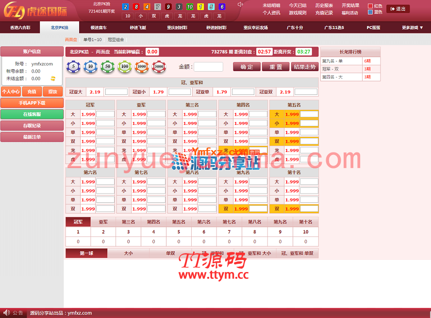 虎途GJ整站完整版源码分享,三端合一,加采集器和代理后台