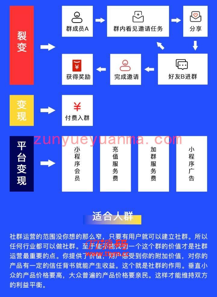 千微社群小助手 v2.1.2