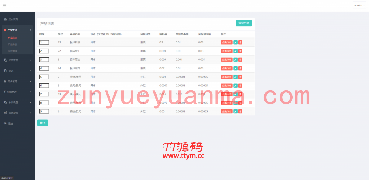 8月新版微盘系统正常K线全开源无加密[带有安装说明]