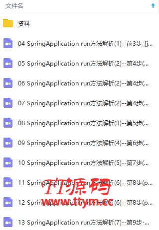Spring Boot源码全方位深入解析视频教程