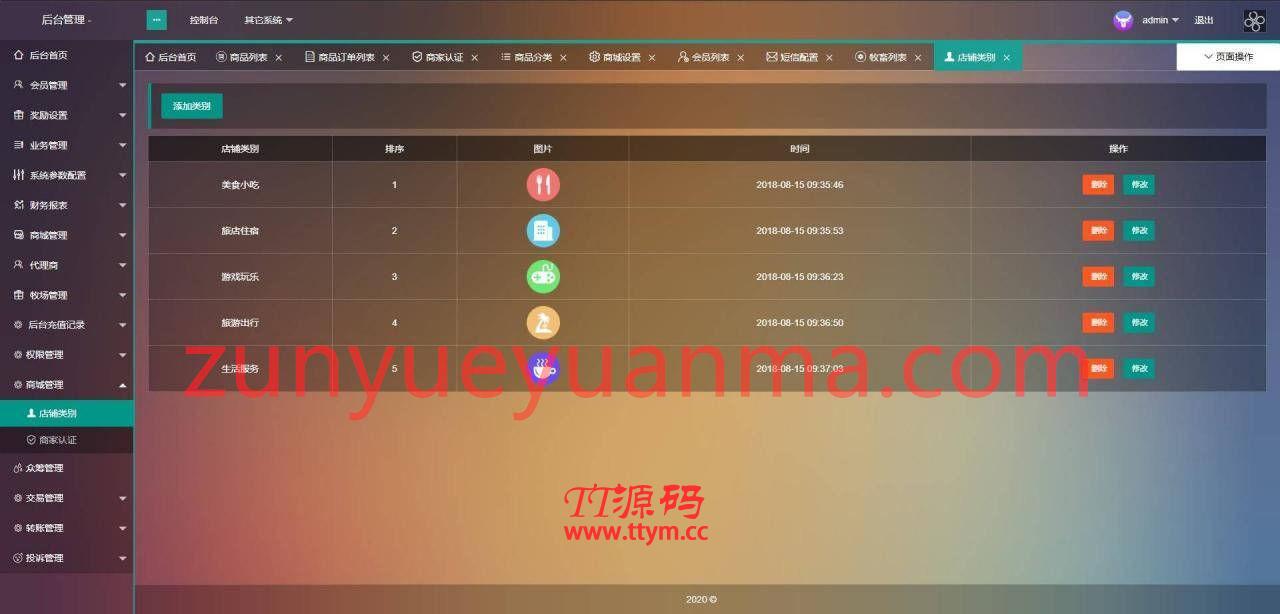 A961【token虚拟币】农场牧场游戏区块链usdt新版本[多语言+已过D盾清后门]