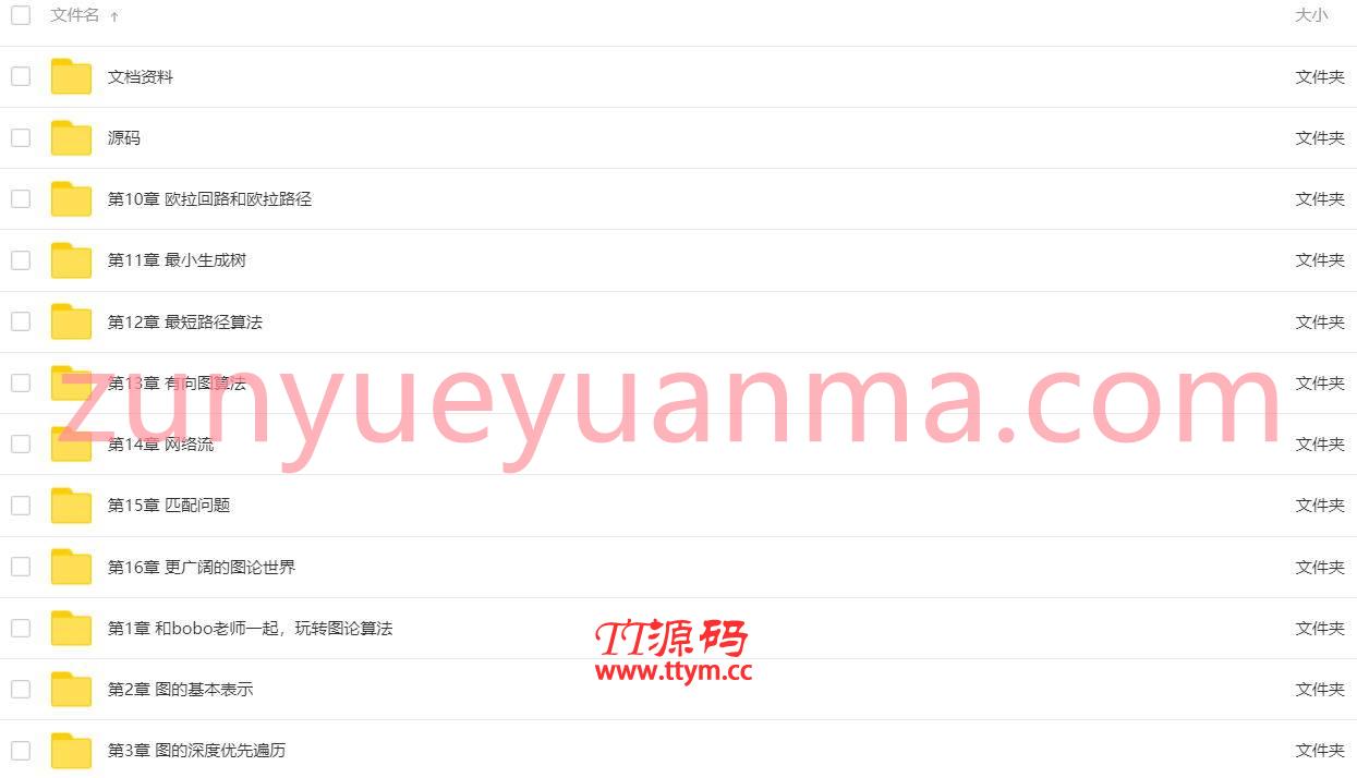 JAVA版玩转算法图论精讲系列课程 面试升职必备